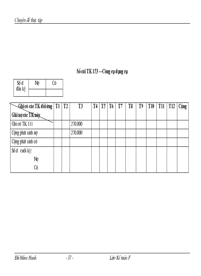 image for page Hạch toán nguyên vật liệu công cụ dụng cụ tại Công ty Thăng Long Talimex
