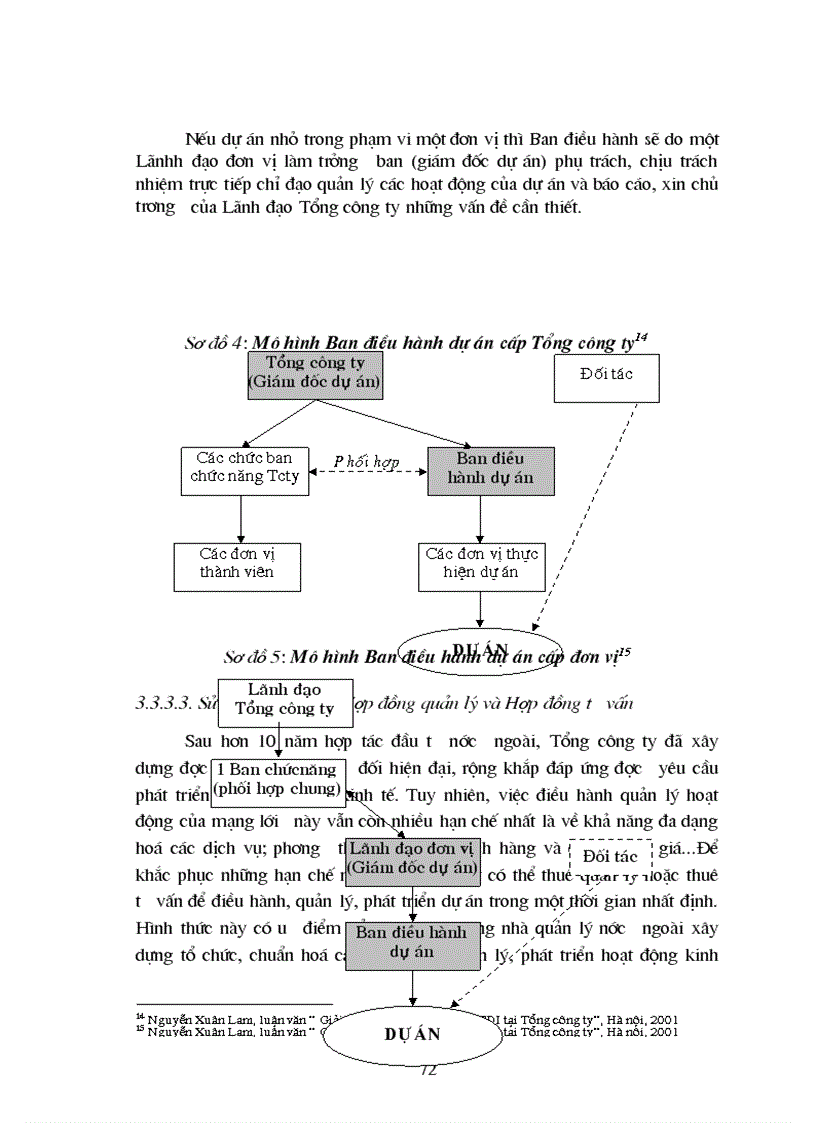 image for page Giải pháp tăng cường thu hút và triển khai các dự án đầu tư trực tiếp nước ngoài vào phát triển lĩnh vực viễn thông tại Tổng công ty Bưu chính Viễn thông của Việt Nam