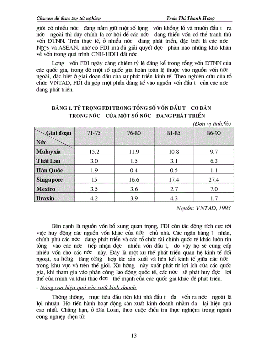image for page Một số giải pháp chủ yếu nhằm nâng cao khả năng huy động và sử dụng có hiệu quả nguồn vốn đầu tư trực tiếp nước ngoài tại Hà Nội giai đoạn 2001 2010