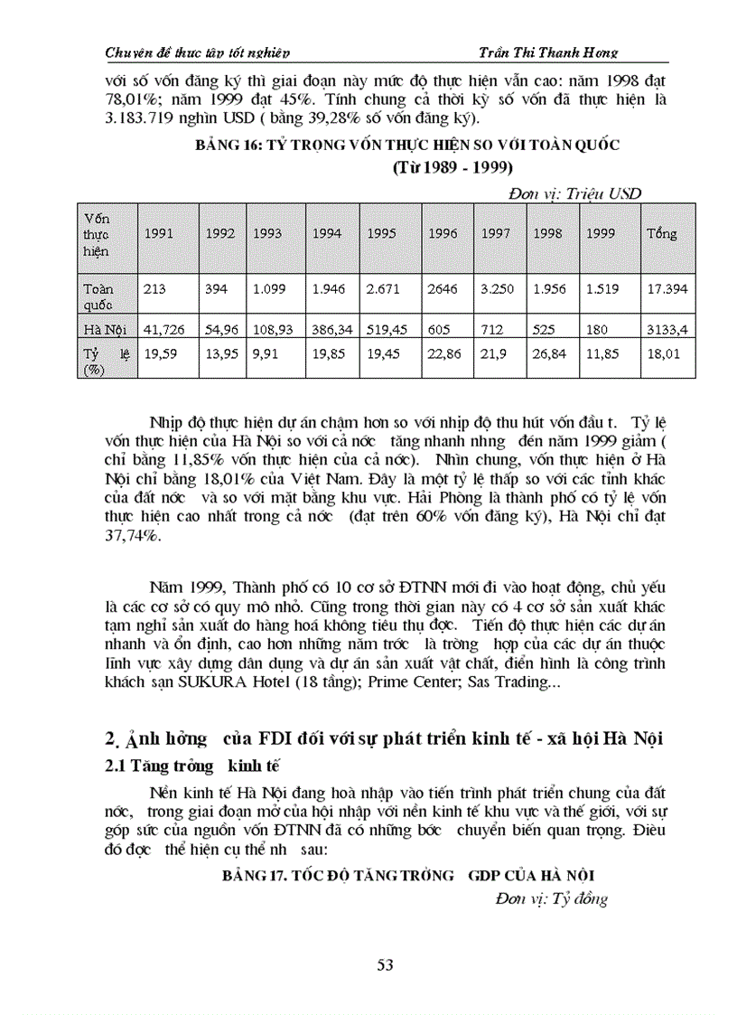 image for page Một số giải pháp chủ yếu nhằm nâng cao khả năng huy động và sử dụng có hiệu quả nguồn vốn đầu tư trực tiếp nước ngoài tại Hà Nội giai đoạn 2001 2010