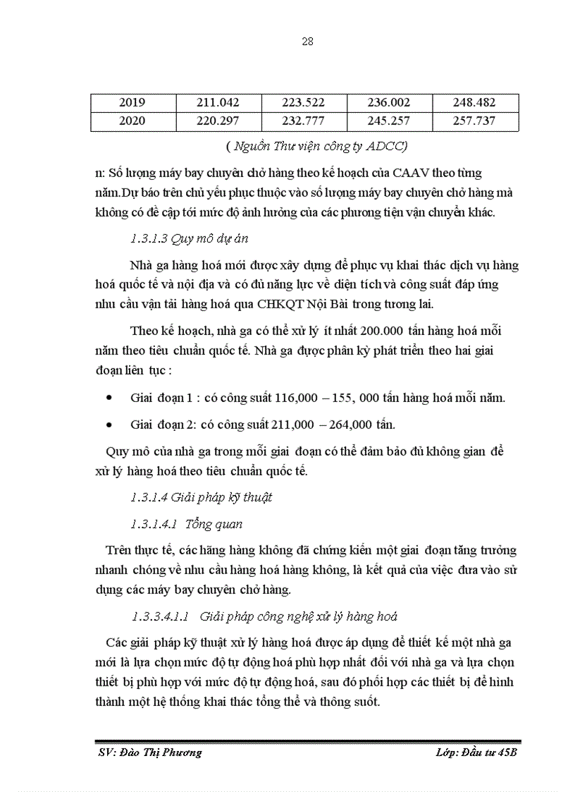 image for page Công tác Lập dự án tại công ty tư vấn thiết kế xây dựng công trình hàng không ADCC Nghiên cứu trường hợp dự án Xây dựng nhà ga hàng hóa cảng hàng không quốc tế Nội Bài