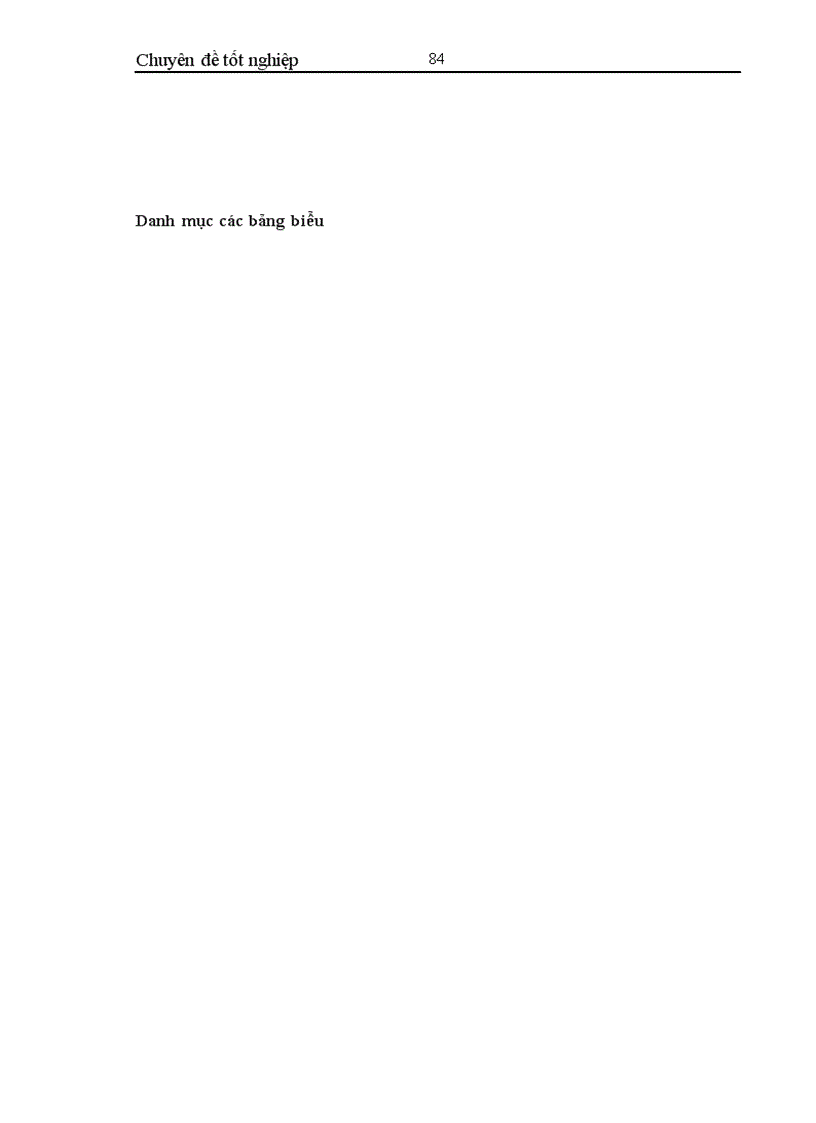 image for page Thực trạng và giải pháp đầu tư nâng cao năng lực cạnh tranh của Công ty Công ty TNHH nhà nước một thành viên Xây lắp Hoá chất