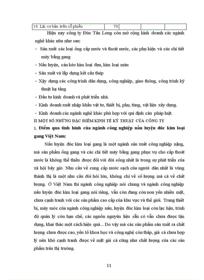 image for page Báo cáo thực tập tại xí nghiệp Đúc Tân Long