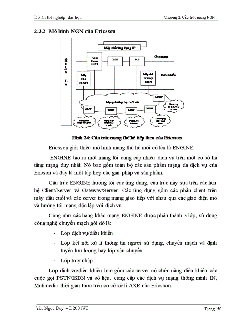 image for page Nghiên cứu mạng ngn của vnpt và các dịch vụ trong ngn