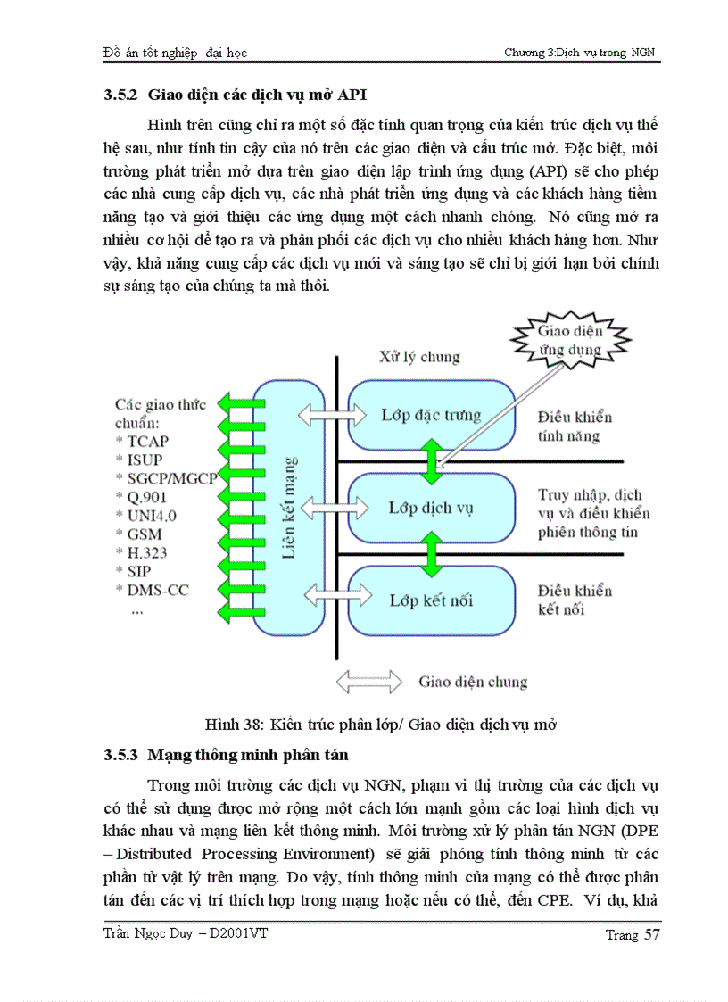 image for page Nghiên cứu mạng ngn của vnpt và các dịch vụ trong ngn