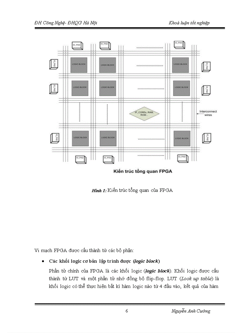 image for page Thực hiện bộ lọc fir trên chíp fpga