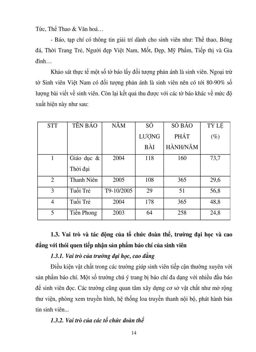 image for page Báo chí với quá trình hình thành nhân cách giáo dục cho học sinh sinh viên