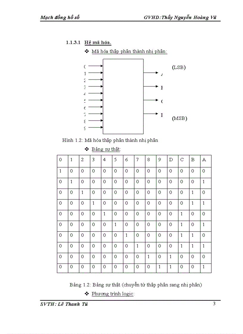 image for page Thiết kế và Thi công mạch đồng hồ số dùng 7490