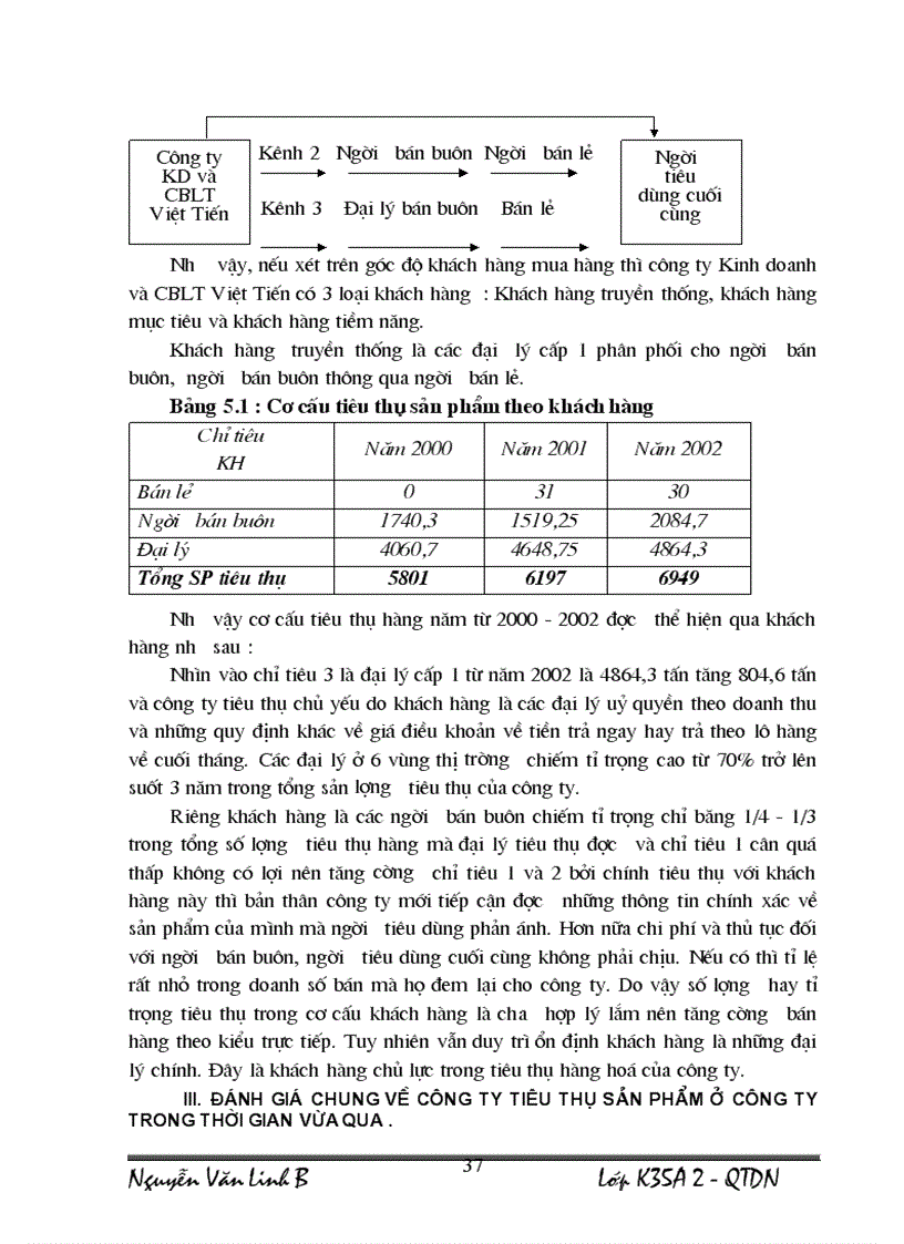 image for page Một số biện pháp nhằm đẩy mạnh hoạt động tiêu thụ ở công ty Kinh Doanh và chế biến Lương Thực Việt Tiến
