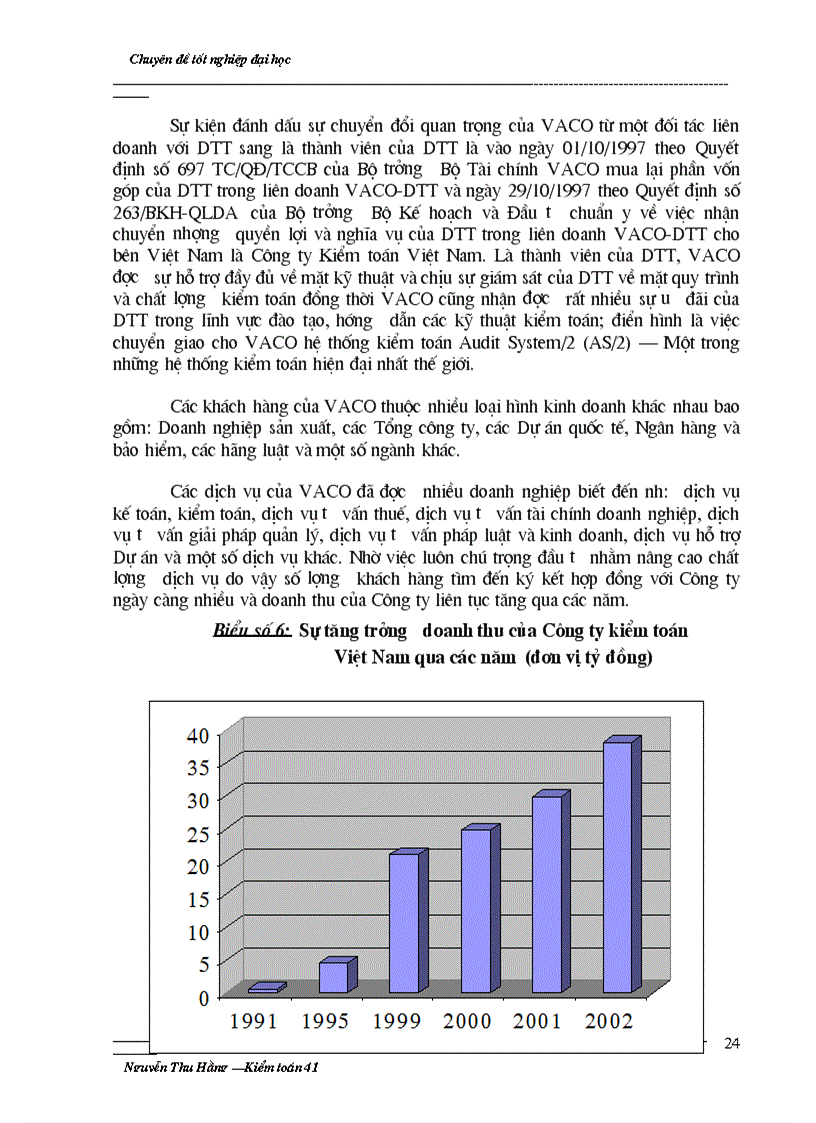 image for page Tìm hiểu việc áp dụng phương pháp kiểm tra chi tiết trong kiểm toán báo cáo tài chính do Công ty Kiểm toán Việt Nam thực hiện
