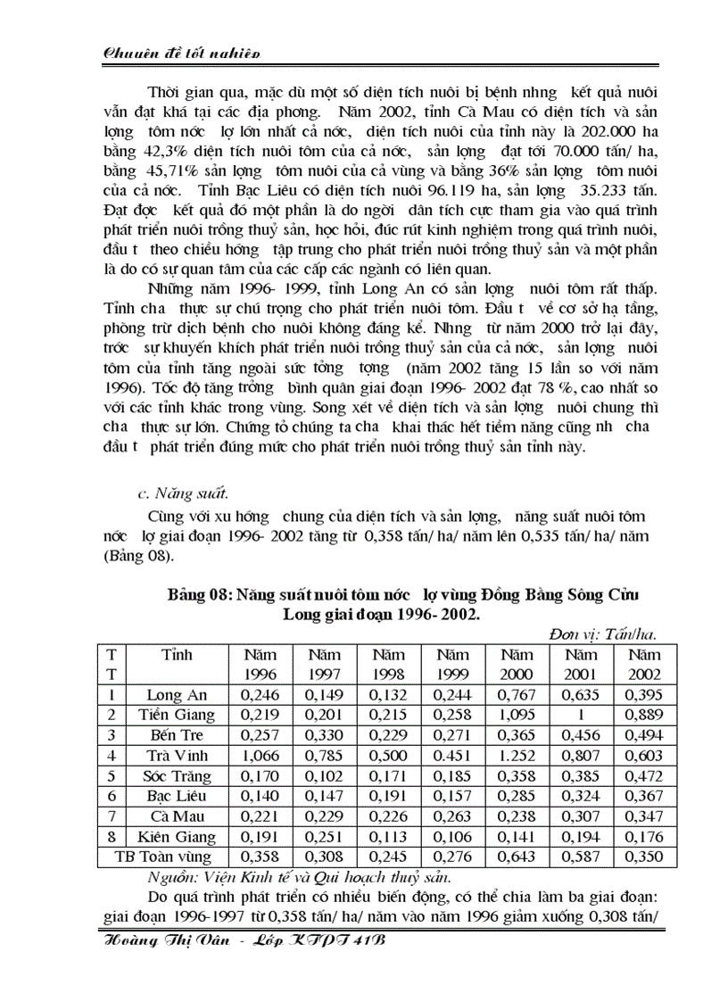 image for page Thực trạng và một số giải pháp chủ yếu phát triển nuôi trồng thuỷ sản vùng Đồng Bằng Sông Cửu Long đến năm 2010