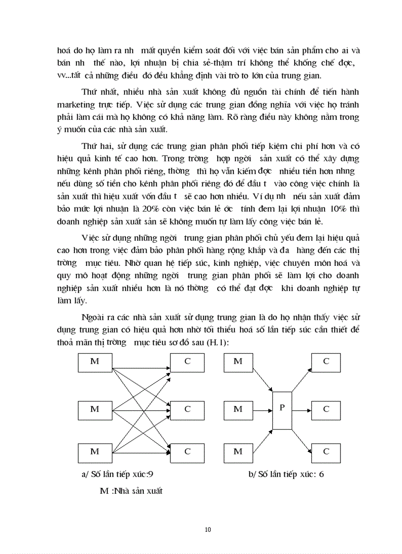 image for page Giải pháp hoàn thiện công tác tổ chức và quản trị hệ thống kênh phân phối sản phẩm của công ty liên doanh TNHH Hải Hà Kotobuki