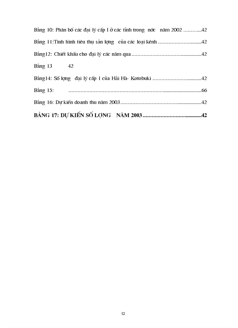 image for page Giải pháp hoàn thiện công tác tổ chức và quản trị hệ thống kênh phân phối sản phẩm của công ty liên doanh TNHH Hải Hà Kotobuki