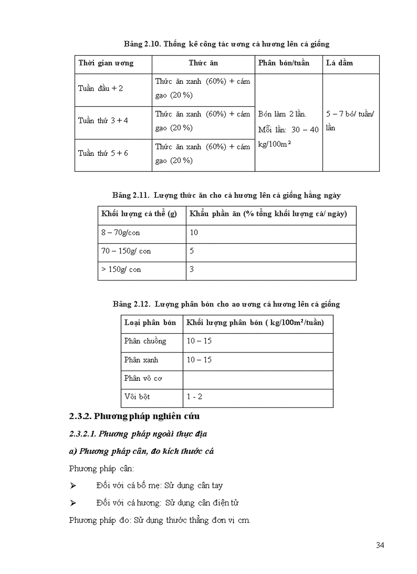 image for page Kỹ thuật sản xuất giống cá chép giống