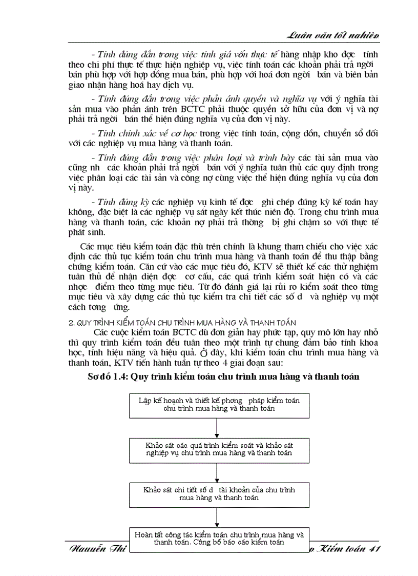 image for page Hoàn thiện quy trình kiểm toán chu trình mua hàng và thanh toán trong kiểm toán Báo cáo tài chính do AASC thực hien