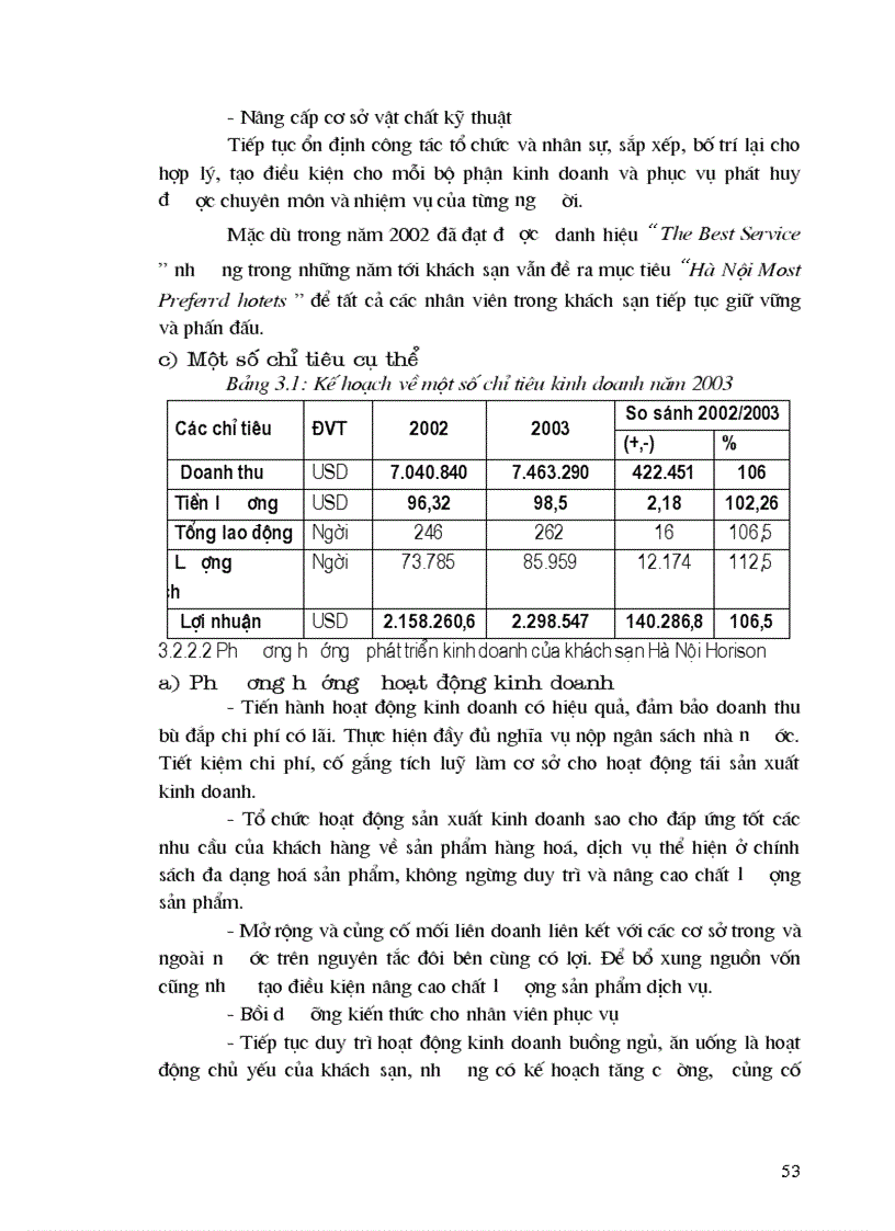 image for page Hoàn thiện công tác tiền lương tiền thưởng tại khách sạn Hà Nội Horison