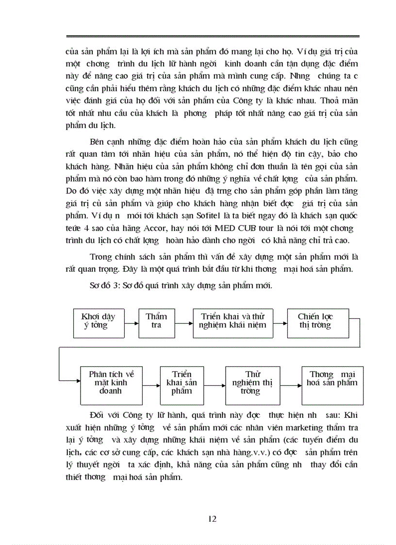 image for page Vấn dụng các chính sách marketing trong kinh doanh du lịch lữ hành ở Chi nhánh công ty du lịch và dịch vụ hồng gai tại Hà Nội