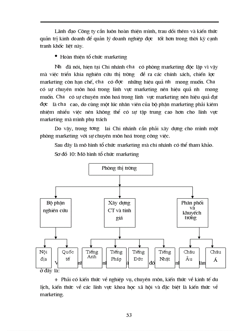 image for page Vấn dụng các chính sách marketing trong kinh doanh du lịch lữ hành ở Chi nhánh công ty du lịch và dịch vụ hồng gai tại Hà Nội