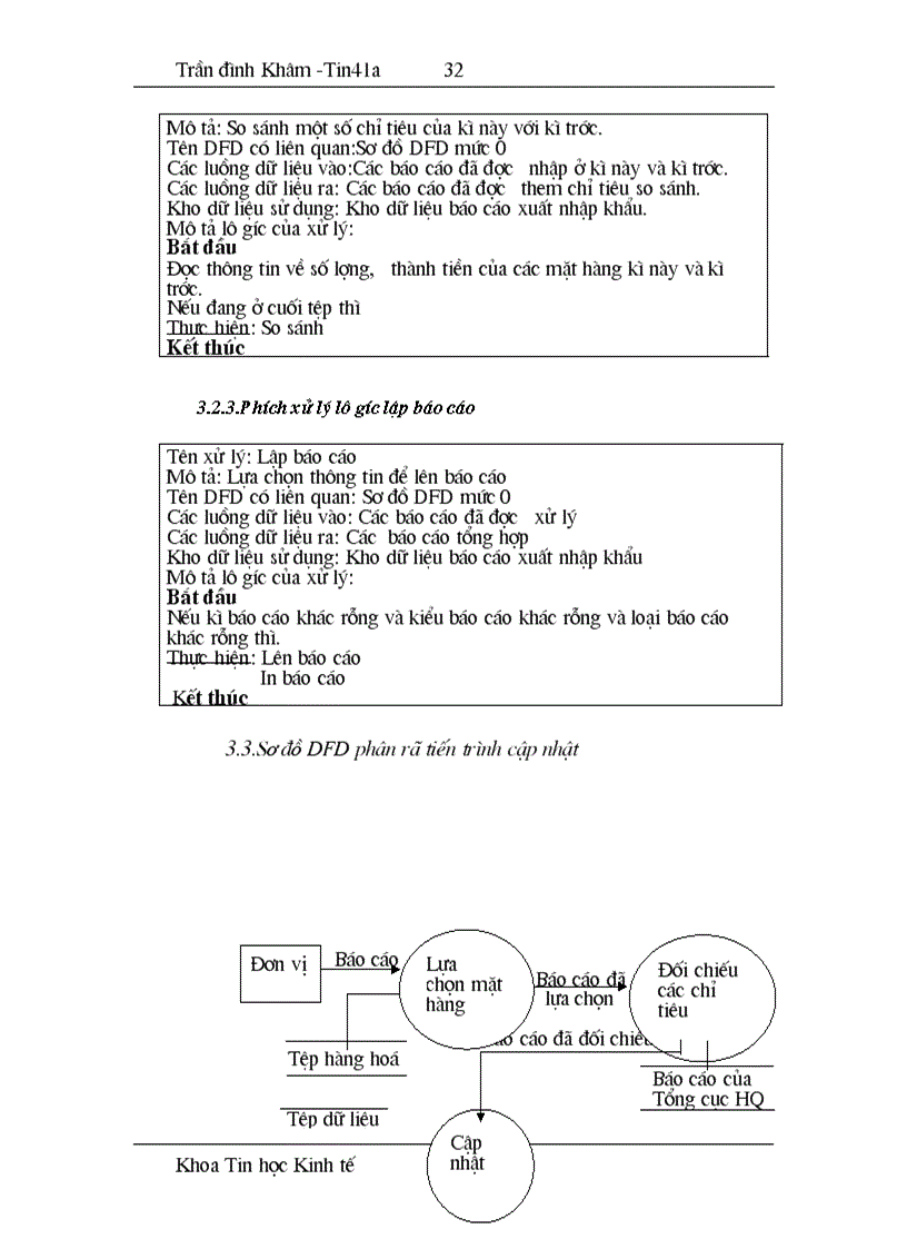 image for page Phân tích và thiết kế hệ thống thông tin quản lý xuất nhập khẩu nông sản tại Bộ NN PTNT