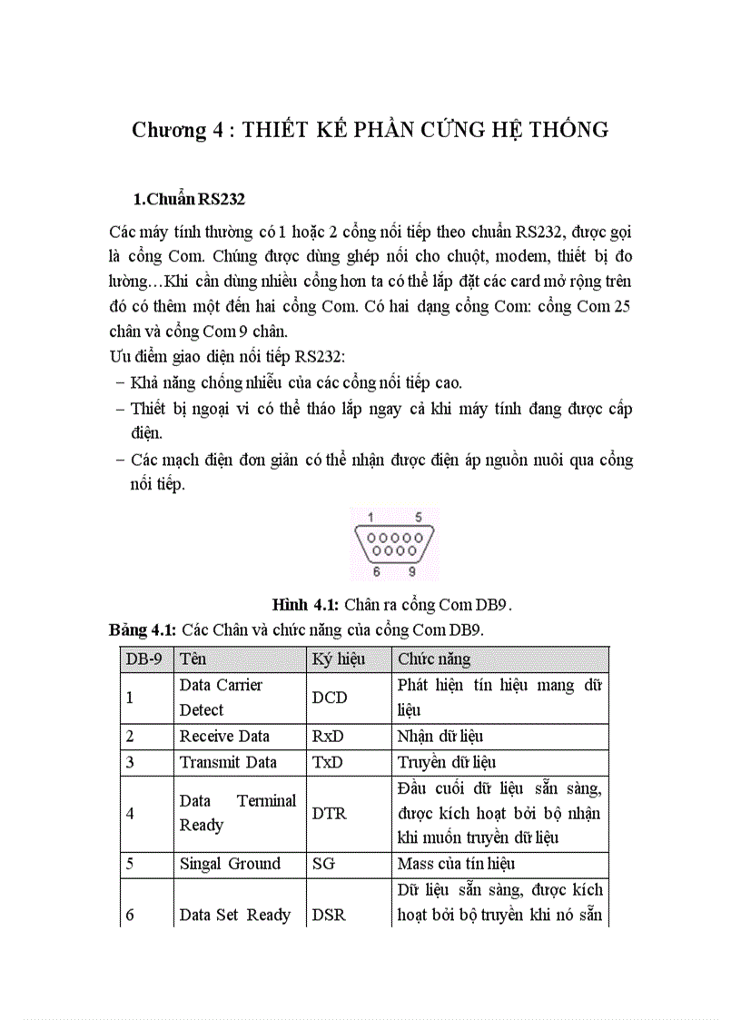 image for page Hiển thị nhiệt độ cảm biến nhiệt LM35 trên matlab thong qua cổng RS232 giao tiếp với máy tính