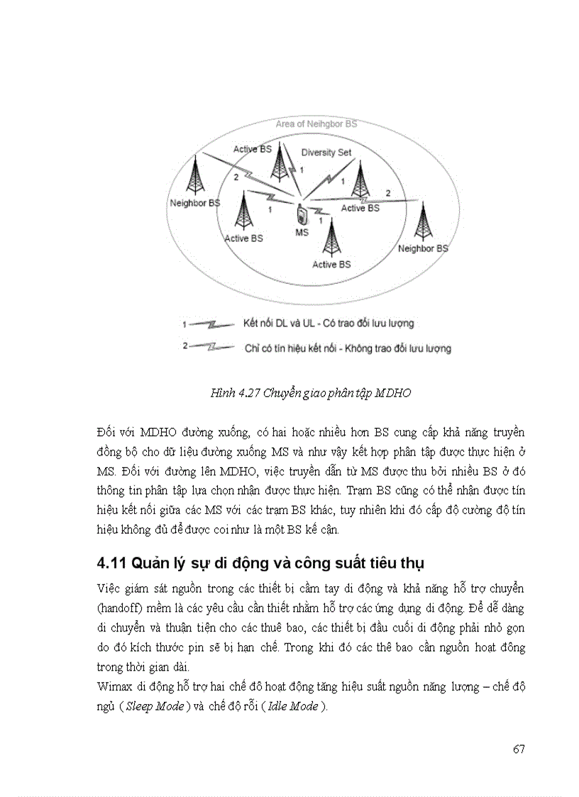 image for page WiMAX Overview Technology