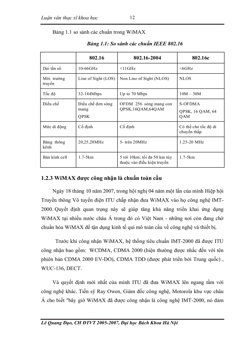image for page Công nghệ Wima nghiên cứu và xây dựng mô hình mẫu triển khai cho các vùng địa hình đặc thù tại Việt Nam