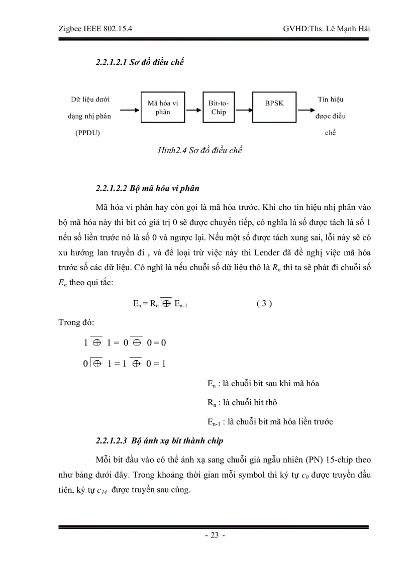image for page Tìm hiểu về công nghệ Zigbee IEEE 802 15 4
