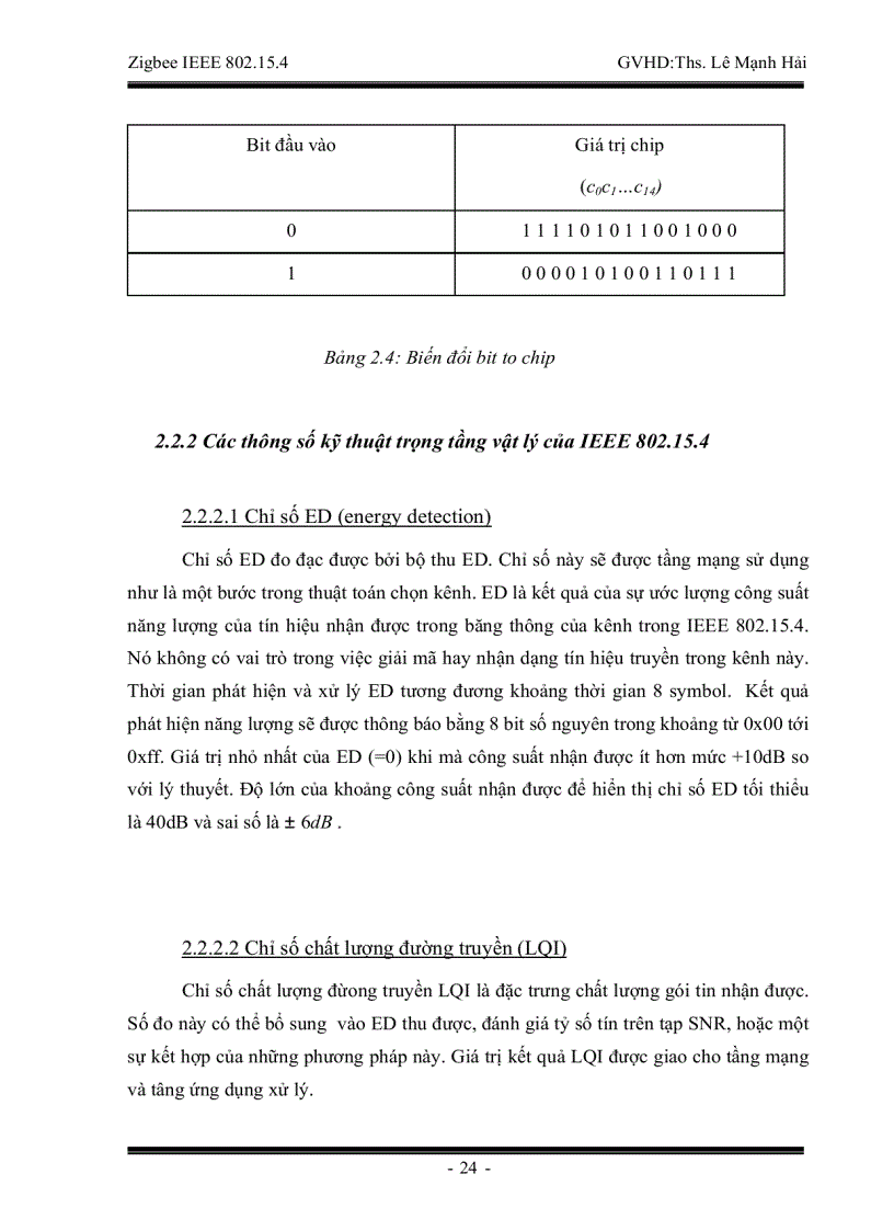 image for page Tìm hiểu về công nghệ Zigbee IEEE 802 15 4