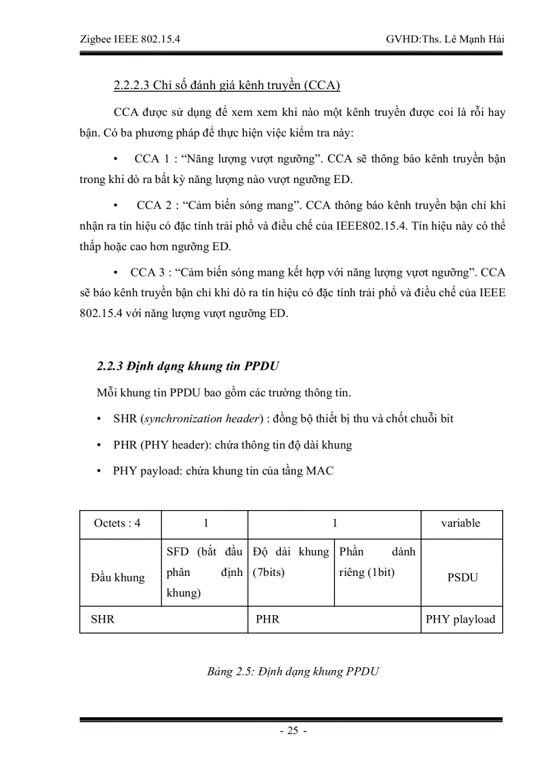 image for page Tìm hiểu về công nghệ Zigbee IEEE 802 15 4