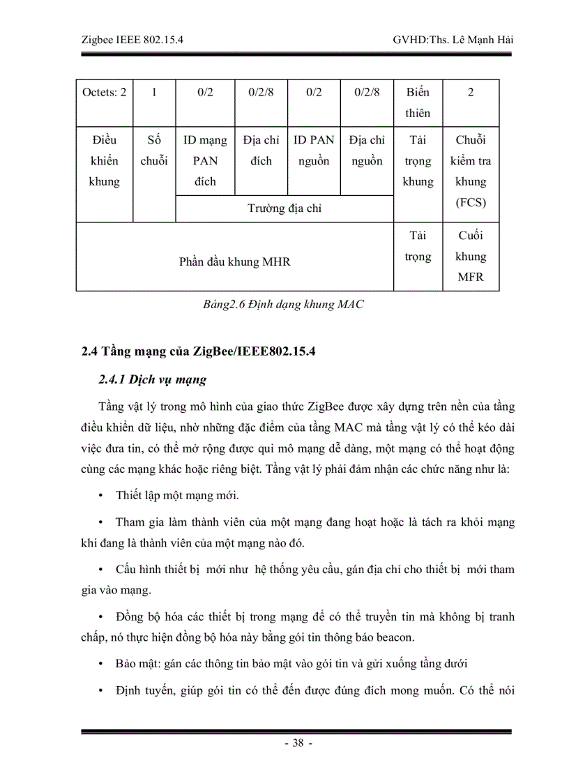 image for page Tìm hiểu về công nghệ Zigbee IEEE 802 15 4