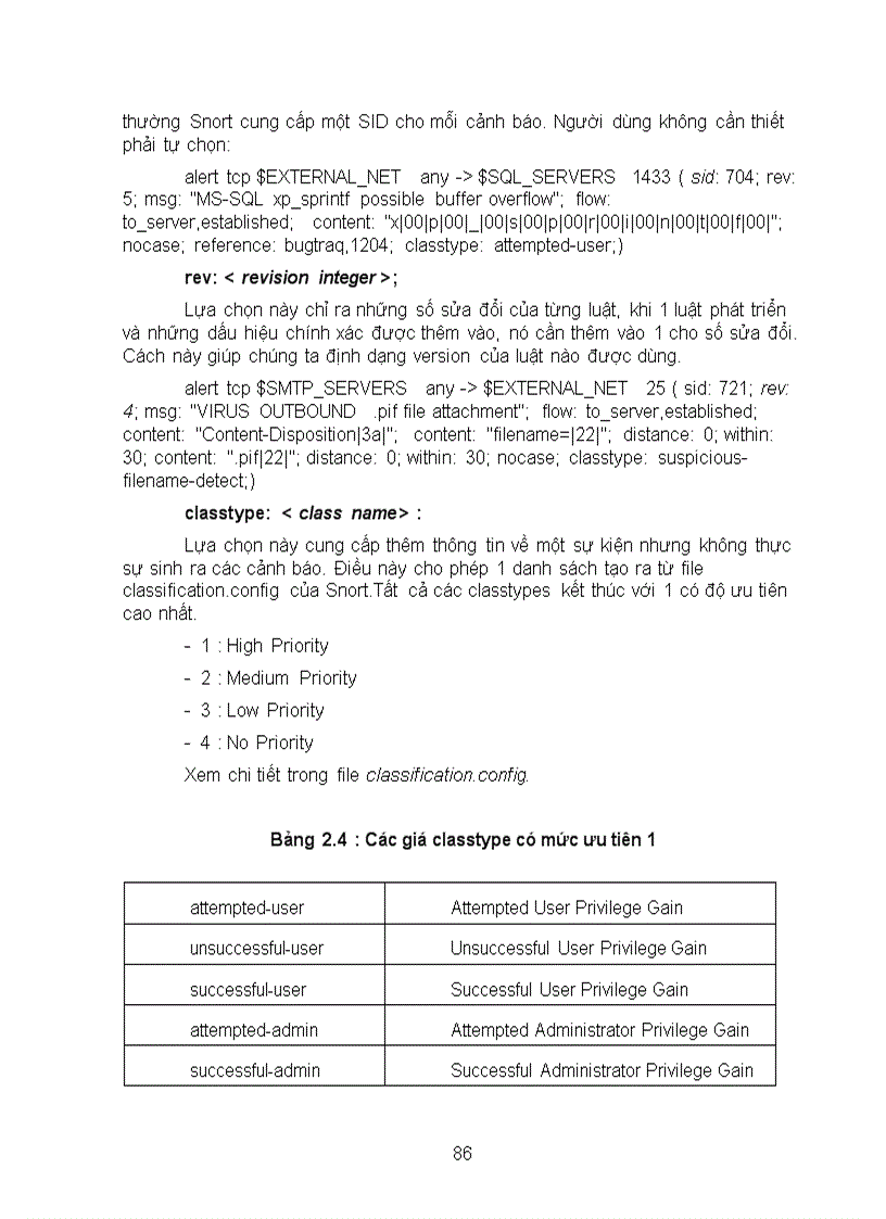 image for page Xây dựng hệ thống phát hiện xâm nhập với Snort cho một hệ thống thông tin