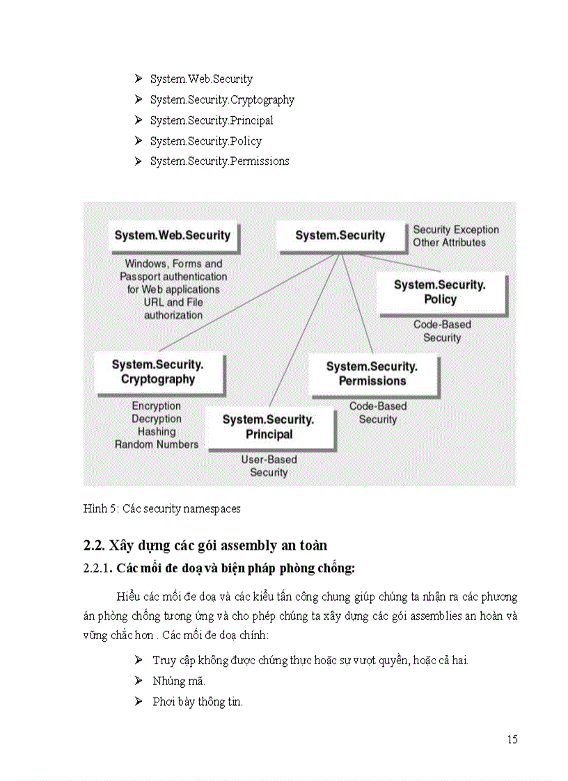 image for page Tăng cường an ninh cho các ứng dụng xây dựng trên nền NET Framework