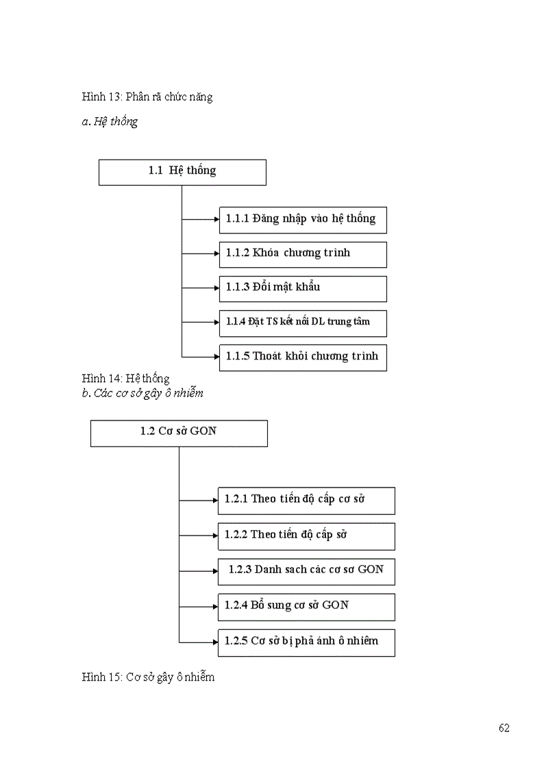 image for page Tăng cường an ninh cho các ứng dụng xây dựng trên nền NET Framework