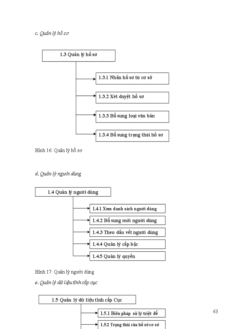 image for page Tăng cường an ninh cho các ứng dụng xây dựng trên nền NET Framework