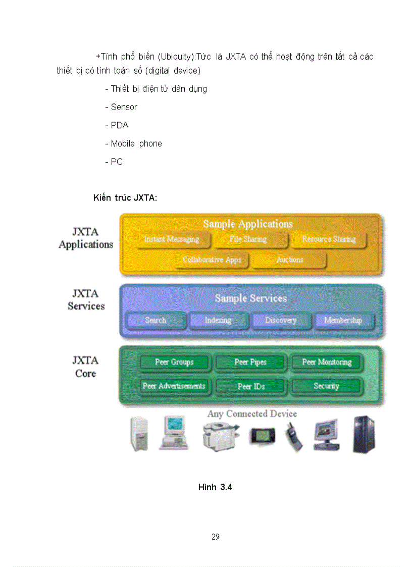image for page Xây dựng một hệ thống khắc phục lỗi bằng ngôn ngữ lập trình Java
