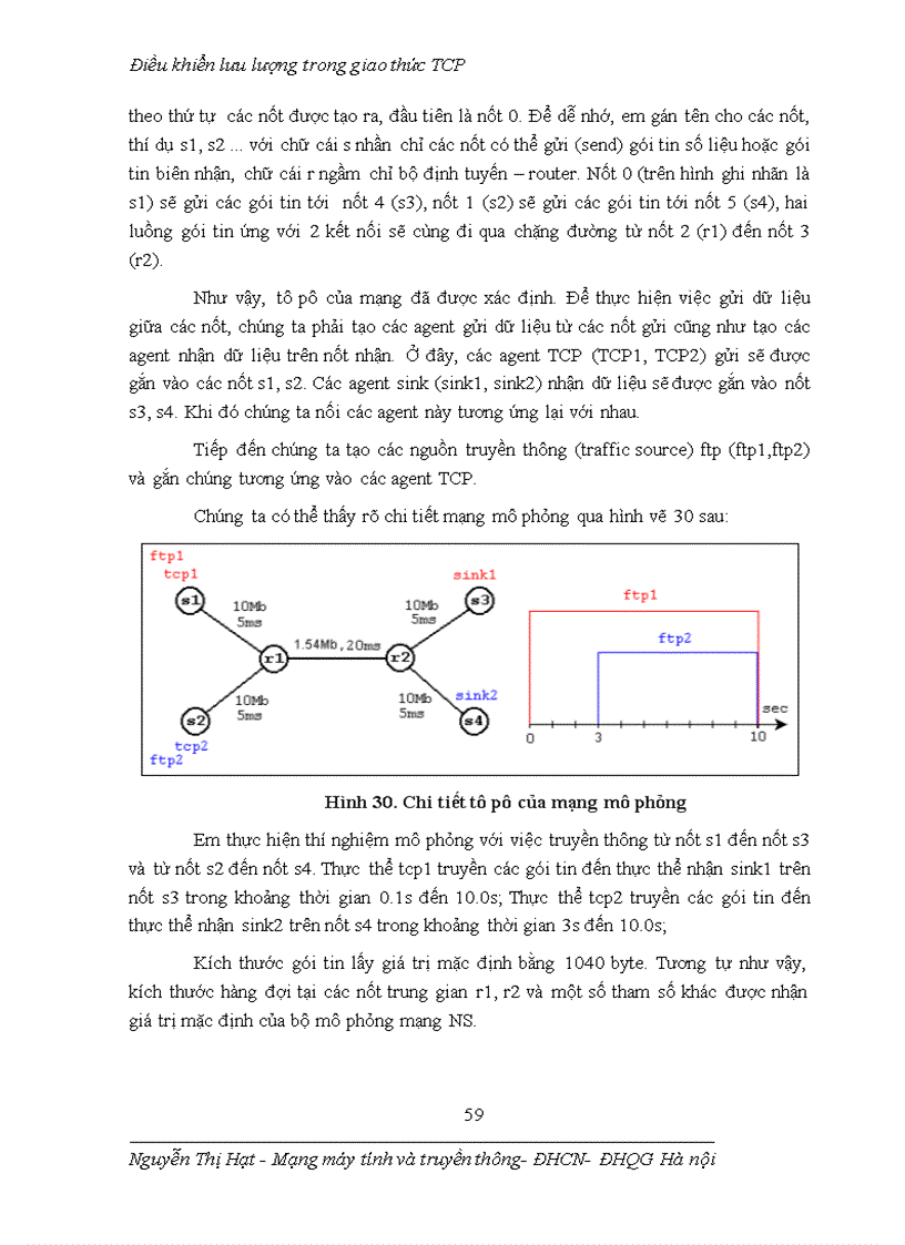 image for page Điều khiển lưu lượng trong giao thức TCP