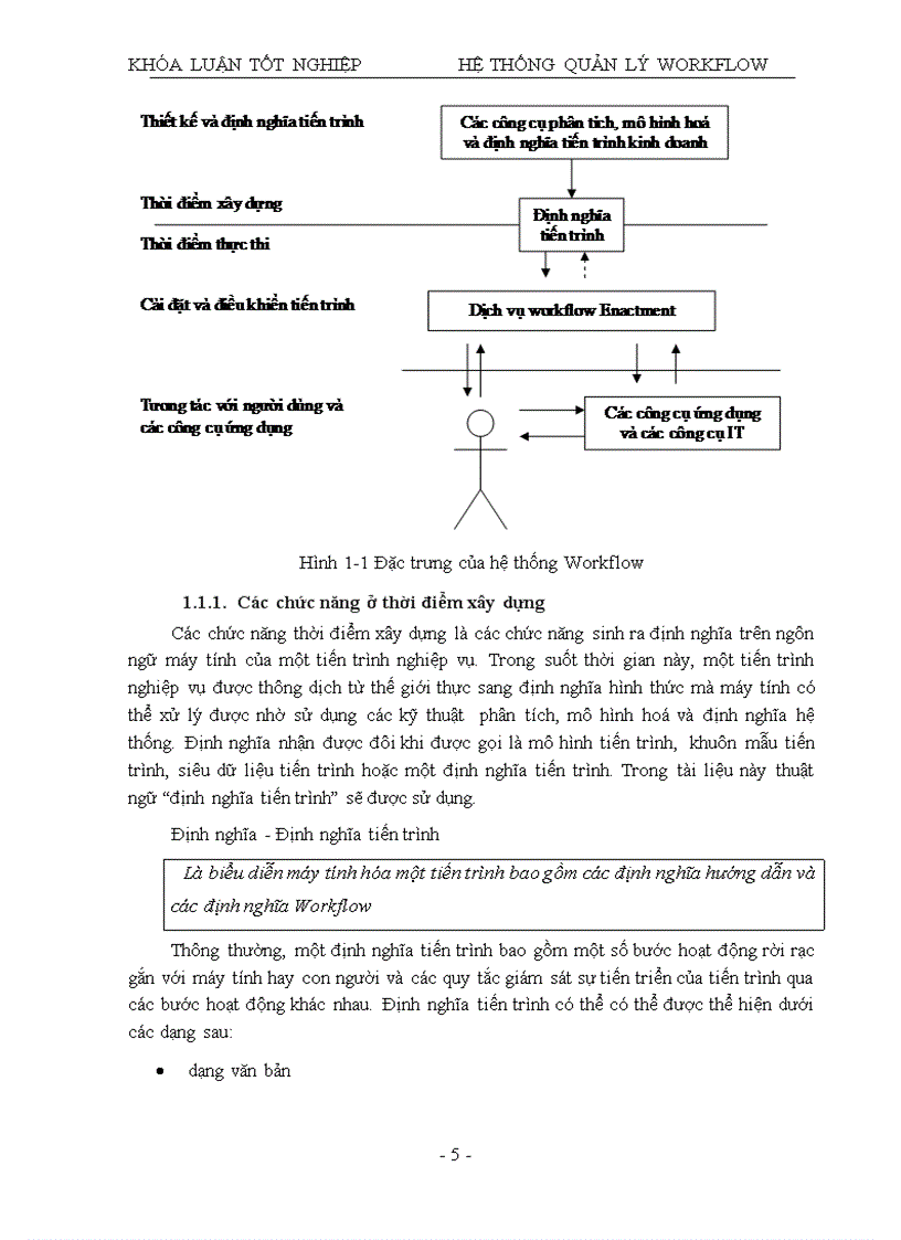 image for page Nghiên cứu và thử nghiệm hệ thống WORKFLOW