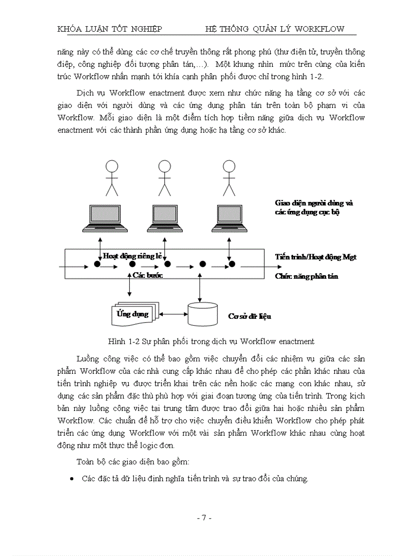 image for page Nghiên cứu và thử nghiệm hệ thống WORKFLOW
