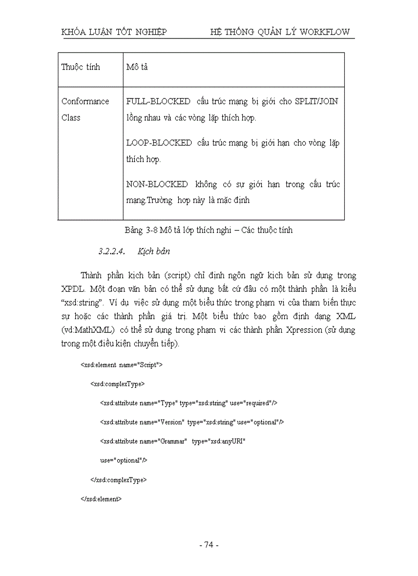 image for page Nghiên cứu và thử nghiệm hệ thống WORKFLOW