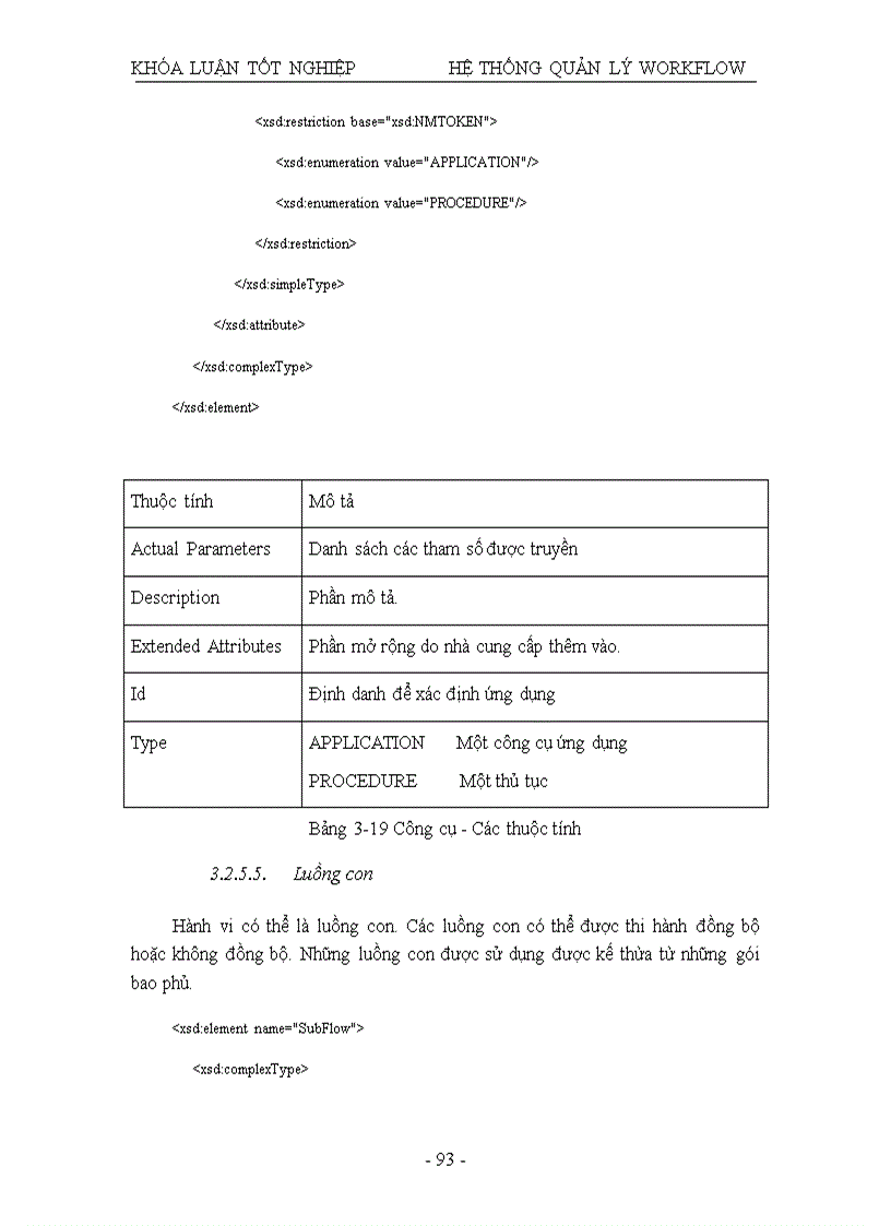 image for page Nghiên cứu và thử nghiệm hệ thống WORKFLOW