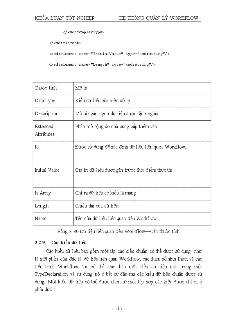 image for page Nghiên cứu và thử nghiệm hệ thống WORKFLOW