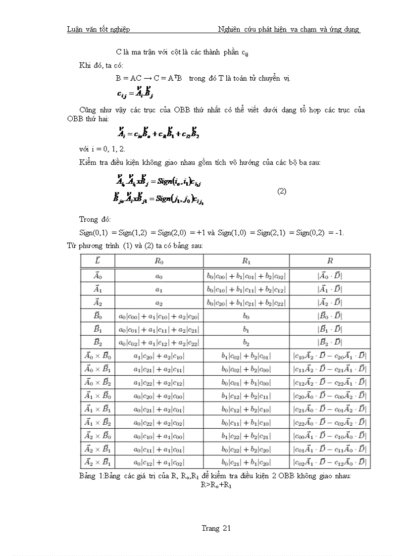 image for page Nghiên cứu phát hiện va chạm và ứng dụng