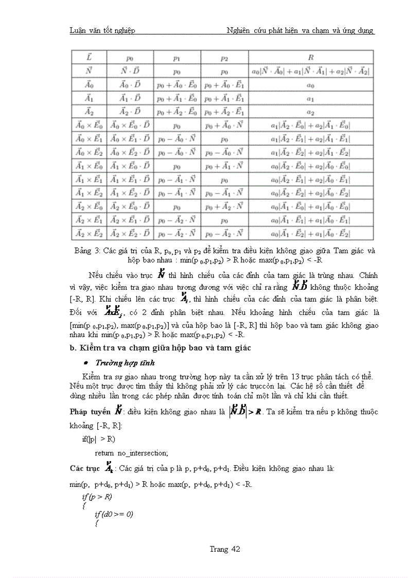 image for page Nghiên cứu phát hiện va chạm và ứng dụng