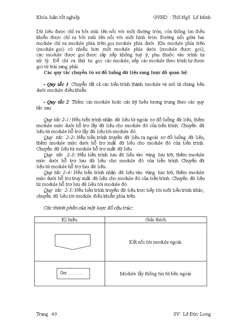 image for page MCOMMERCE và Áp dụng cho hệ thống bán sách Di động