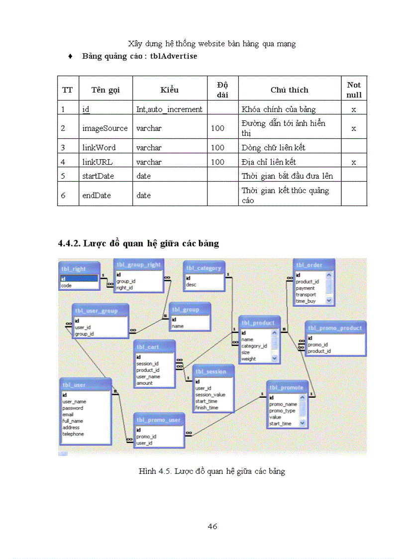 image for page Xây dựng hệ thống website bán hàng qua mạng Bán điện thoại di động