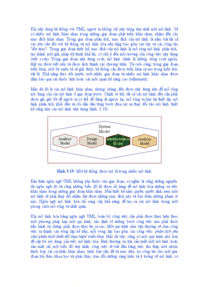 image for page Phân tích và thiết kế Hệ thống thông tin với UML