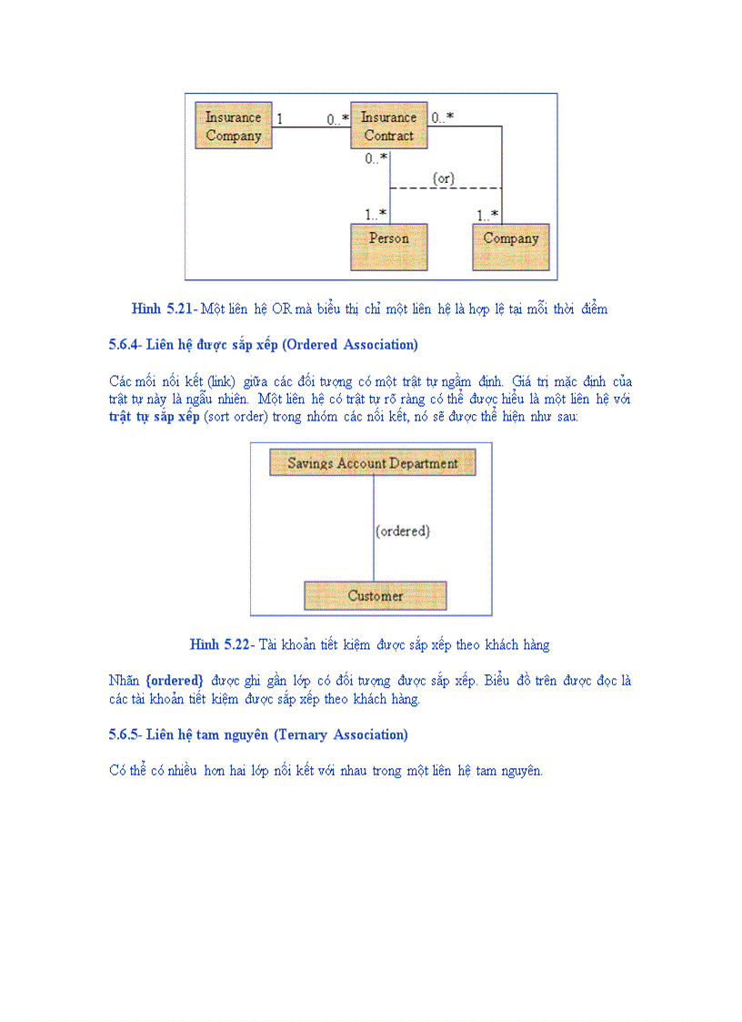 image for page Phân tích và thiết kế Hệ thống thông tin với UML