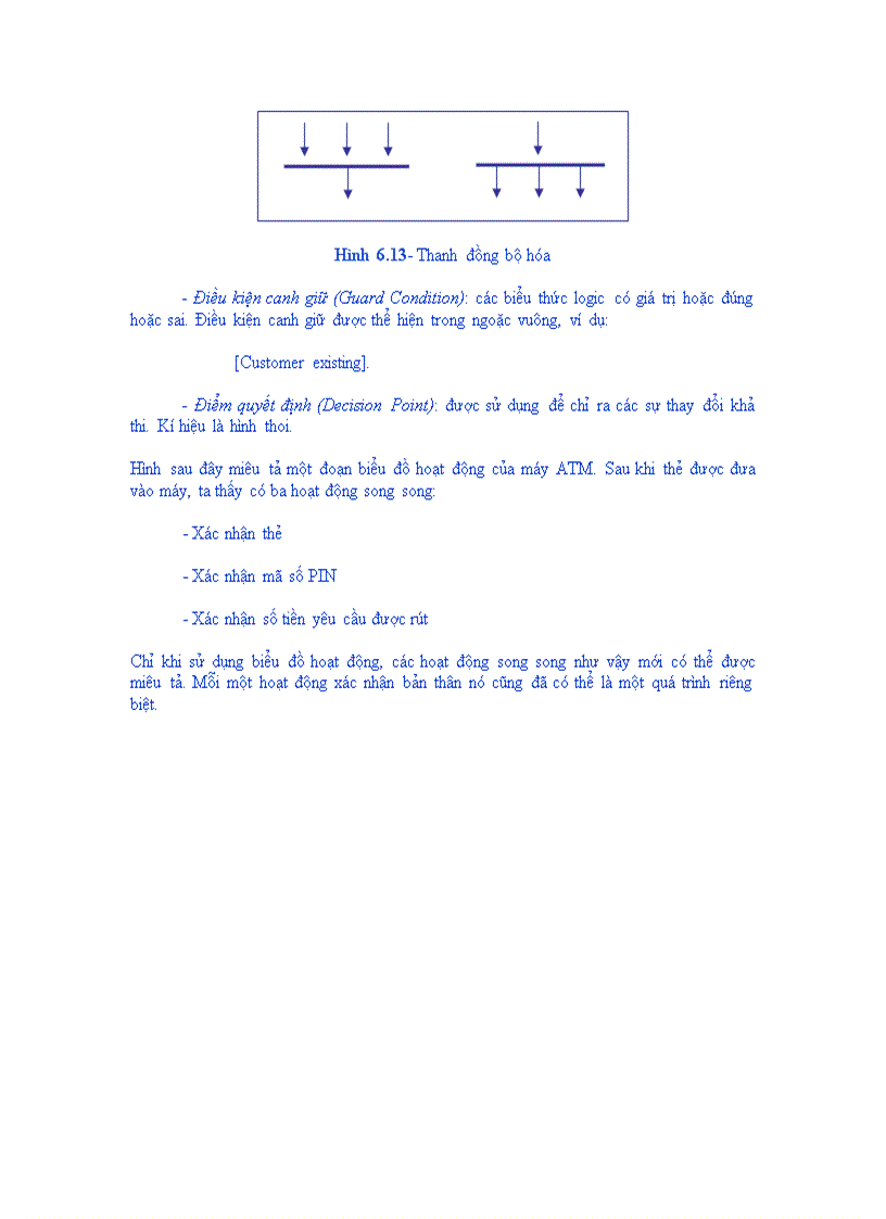 image for page Phân tích và thiết kế Hệ thống thông tin với UML