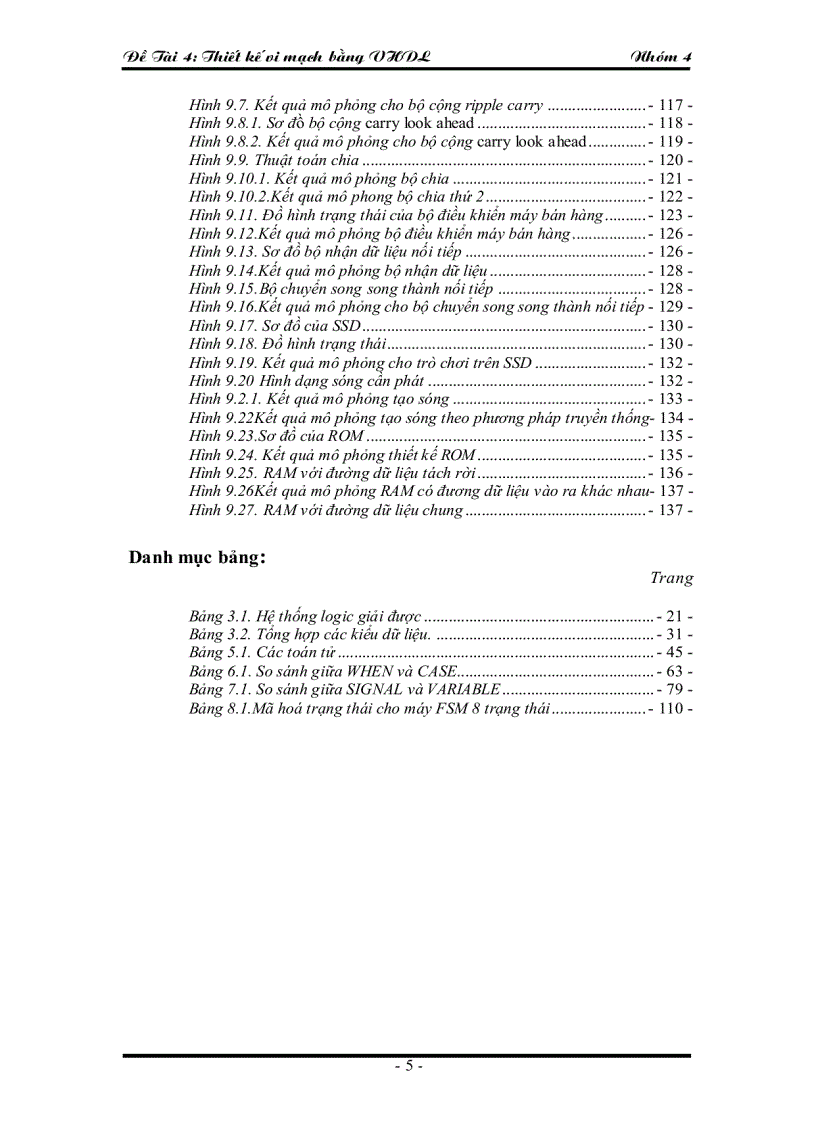 image for page Thiết Kế Mạch Bằng VHDL