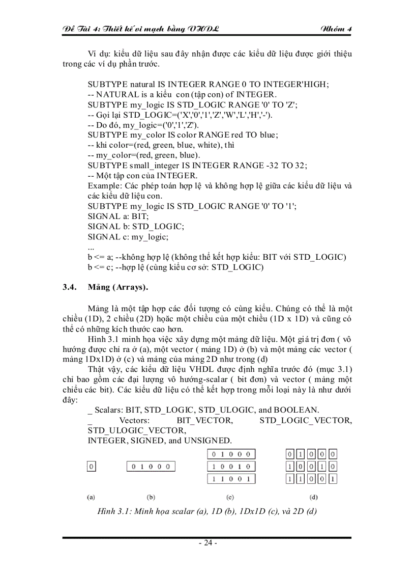 image for page Thiết Kế Mạch Bằng VHDL